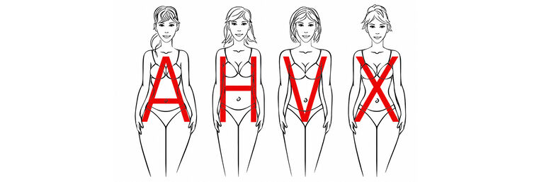 Figurtypen von Frauen