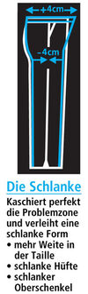 KLINGELde_AT1DieSchlanke_2009F_mitT_T_detail