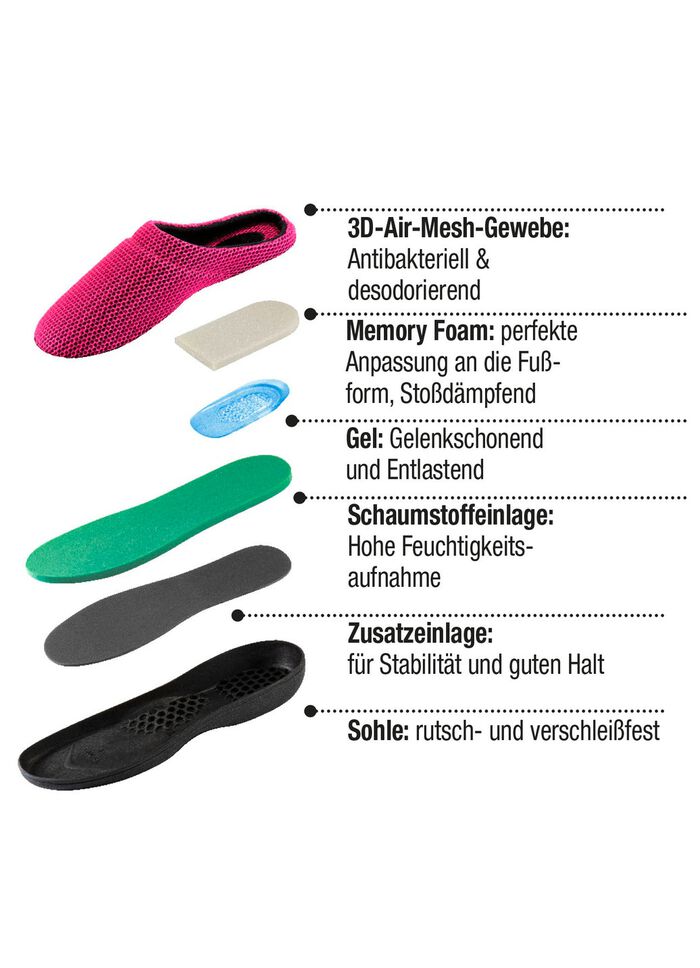 Atmungsaktiver Komfort-Gel Slipper 