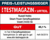 BADERnl_NL1Logo_Art21935_TestmagazinGutRussellHobbs