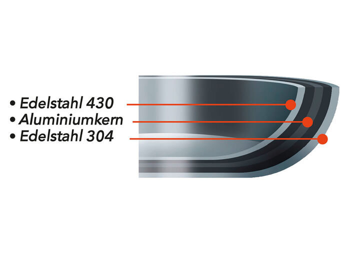 Carrera Edelstahl-Pfanne mit Antihaftbeschichtung 
