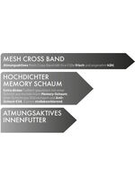 Relax-Cross Slipper mit Memory-Schaum SCHWARZ