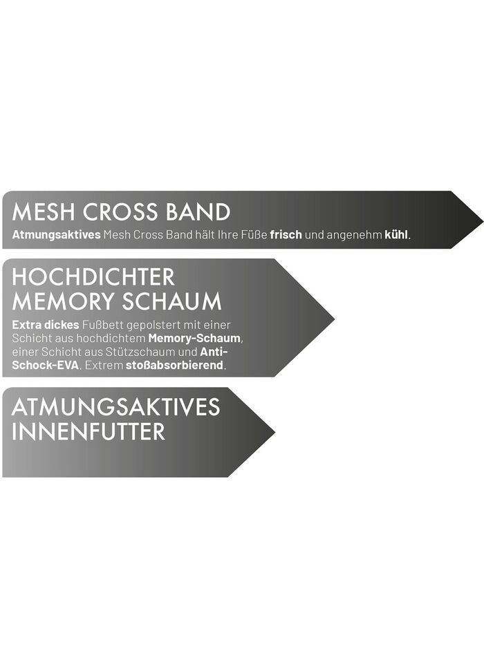 Relax-Cross Slipper mit Memory-Schaum SCHWARZ