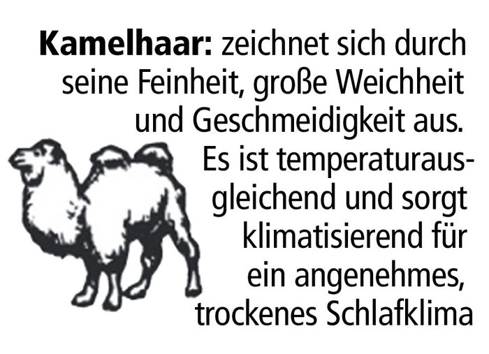 F.a.n.-Bettwarenprogramm mit feinsten und hochwertigen Edelhaaren 