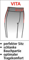 KLINGELde_AT1Logo_Hosen_Vita
