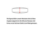 7-Zonen-Bonnell-Federkern-Matratze von F.A.N. – die 4-Jahreszeiten-Matratze! 