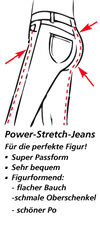 KLINGELde_AT1Logo_Jeans_PerfectFit_2016F_N