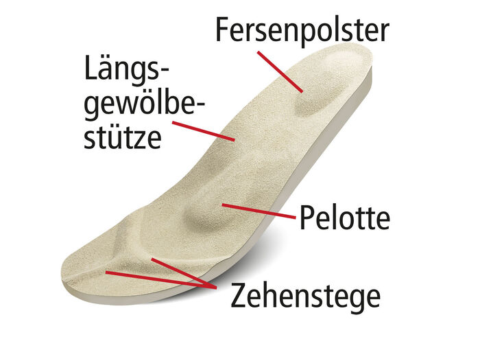 Bequeme Klett-Sandalette aus Velours-Leder 