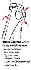 Logo_Jeans_PerfectFit_2016F_N