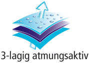 Logo_3LagigAtmungsaktiv